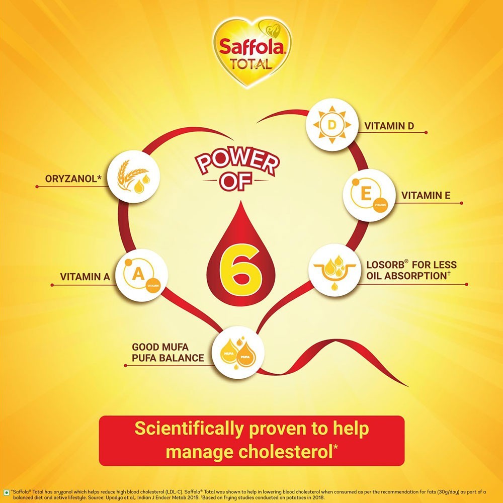 Saffola Active Refined Cooking Oil
